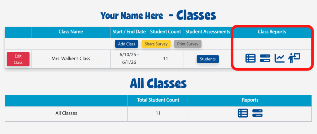 A screenshot of the classes page of Skills Survey, with the Class Reports column circled.